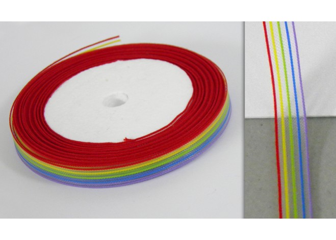 ΚΟΡΔΕΛΑ ΠΟΛΥΧΡΩΜΕΣ ΡΙΓΕΣ 1cm 15Υ 0501124 ΚΟΡΔΕΛΑ ΠΟΛΥΧΡΩΜΕΣ ΡΙΓΕΣ 1cm 15Υ 0501124