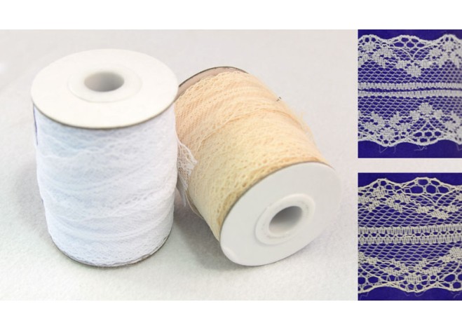 ΚΟΡΔΕΛΑ ΔΑΝΤΕΛΑ 4cm 25Y 0501257 ΚΟΡΔΕΛΑ ΔΑΝΤΕΛΑ 4cm 25Y 0501257