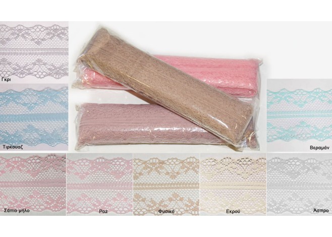 ΔΑΝΤΕΛΑ 325-2 4cm 25Y 0501258 ΔΑΝΤΕΛΑ 325-2 4cm 25Y 0501258