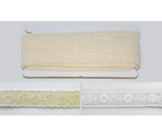 ΤΡΕΣΑ ΔΑΝΤΕΛΑ ΒΑΜΒΑΚΕΡΗ 1.7cm 15Y 0501264 ΤΡΕΣΑ ΔΑΝΤΕΛΑ ΒΑΜΒΑΚΕΡΗ 1.7cm 15Y 0501264