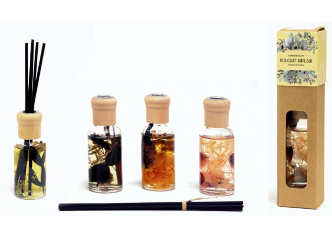 ΑΡΩΜΑΤΙΚΟ ΧΩΡΟΥ ΜΕ ΞΥΛΙΝΟ ΠΩΜΑ ΚΑΙ ΣΤΙΚ 50ML 0514998 ΑΡΩΜΑΤΙΚΟ ΧΩΡΟΥ ΜΕ ΞΥΛΙΝΟ ΠΩΜΑ ΚΑΙ ΣΤΙΚ 50ML 0514998