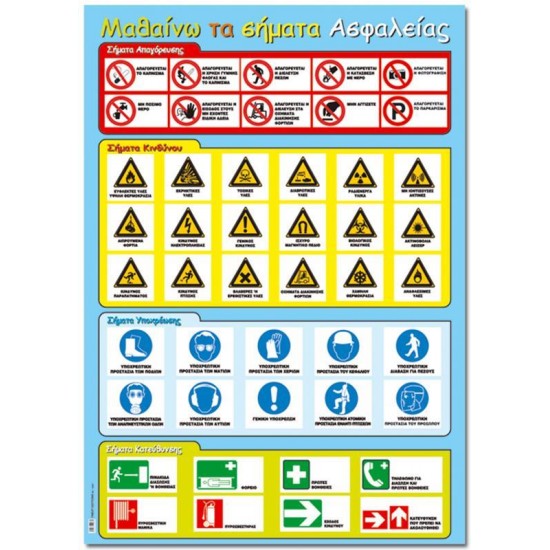 Next εκπαιδευτική αφίσα "Σήματα ασφαλείας" 50x70εκ.