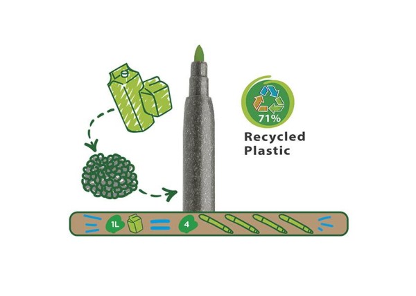 Carioca EcoFamily Joy μαρκαδόροι 12 χρωμάτων Carioca EcoFamily Joy μαρκαδόροι 12 χρωμάτων