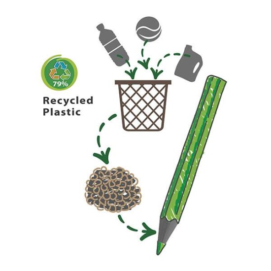 Carioca EcoFamily Tita ξυλομπογιές 12 χρωμάτων Carioca EcoFamily Tita ξυλομπογιές 12 χρωμάτων