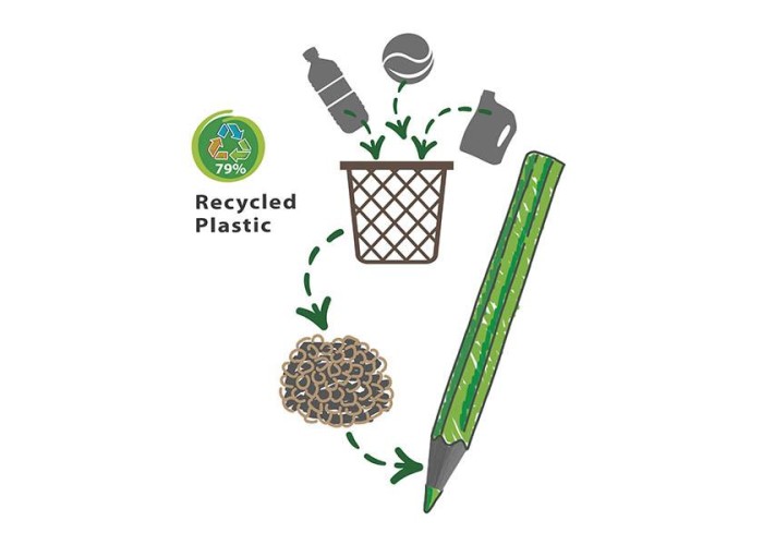 Carioca EcoFamily Tita ξυλομπογιές 12 χρωμάτων Carioca EcoFamily Tita ξυλομπογιές 12 χρωμάτων
