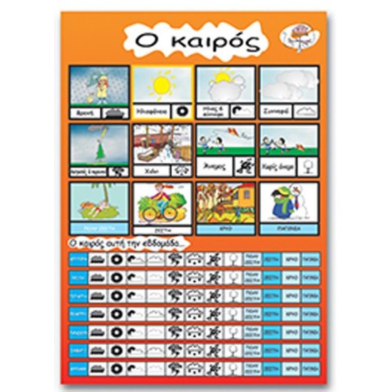 Next εκπαιδευτική αφίσα Next εκπαιδευτική αφίσα