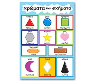 Next εκπαιδευτική αφίσα 