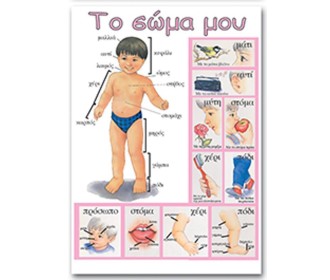 Next εκπαιδευτική αφίσα 