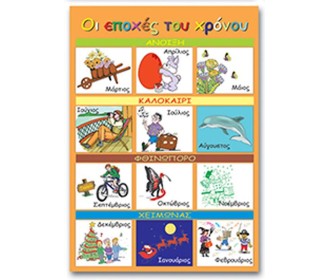 Next εκπαιδευτική αφίσα  Next εκπαιδευτική αφίσα