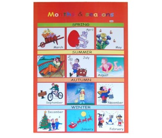 Next εκπαιδευτική αφίσα  Next εκπαιδευτική αφίσα