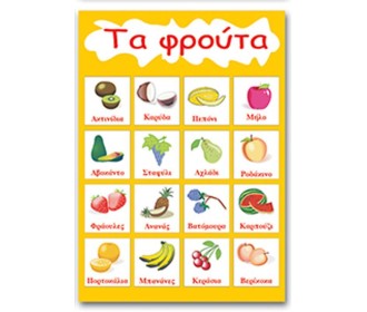 Next εκπαιδευτική αφίσα 