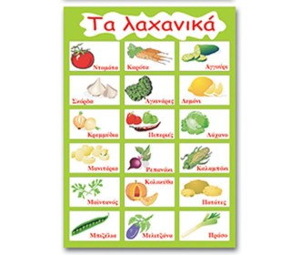 Next εκπαιδευτική αφίσα 