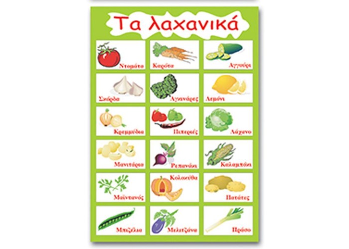 Next εκπαιδευτική αφίσα 