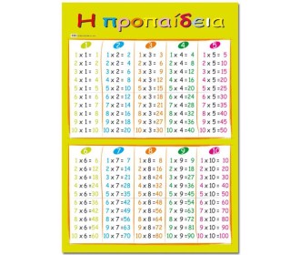 Next εκπαιδευτική αφίσα  Next εκπαιδευτική αφίσα