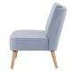 Πολυθρόνα Nextdeco London γαλάζια Υ82x61x75εκ. Πολυθρόνα Nextdeco London γαλάζια Υ82x61x75εκ.