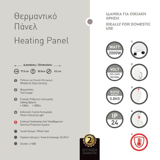 Θερμαντικό πάνελ 77,5x50x8εκ. 2000W 220-240V Θερμαντικό πάνελ 77,5x50x8εκ. 2000W 220-240V