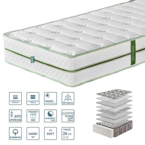 Στρώμα Nextdeco Balance 200x90εκ. Στρώμα Nextdeco Balance 200x90εκ.