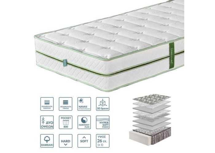 Στρώμα Nextdeco Balance 200x90εκ. Στρώμα Nextdeco Balance 200x90εκ.