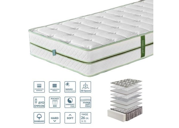 Στρώμα Nextdeco Balance 200x160εκ. Στρώμα Nextdeco Balance 200x160εκ.