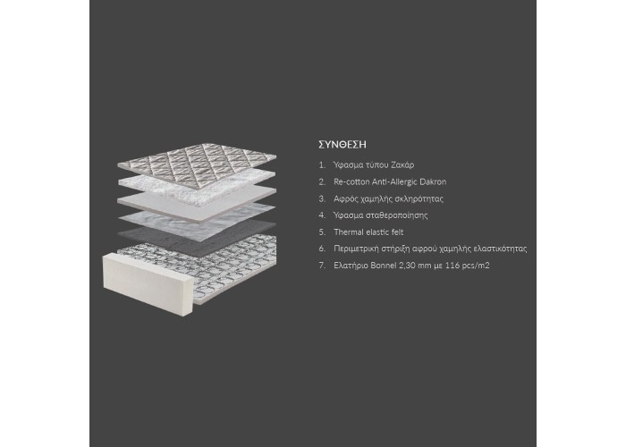 Στρώμα Nextdeco Harmony Classic 190x90εκ. Στρώμα Nextdeco Harmony Classic 190x90εκ.