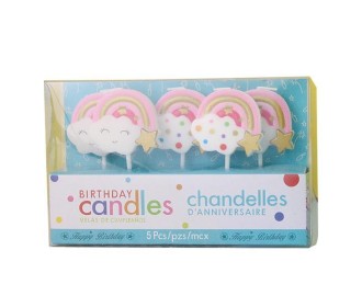 Κεράκια γενεθλίων 