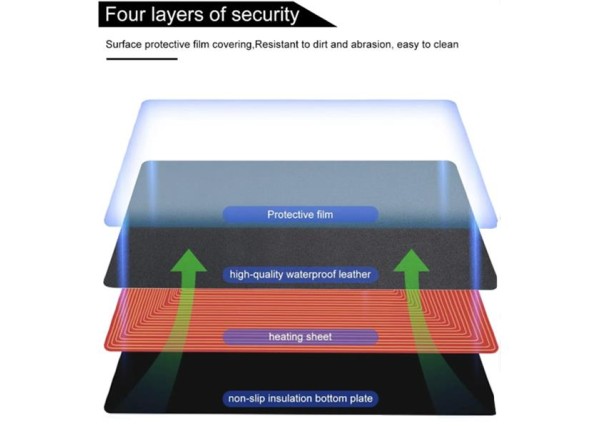 Θερμαινόμενη επιφάνεια - mousepad γραφείου 60x36εκ μαύρη Θερμαινόμενη επιφάνεια - mousepad γραφείου 60x36εκ μαύρη