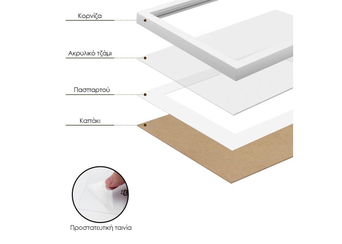 Κορνίζα τοίχου ξύλινη λευκή με ακρυλικό τζάμι Υ30x21εκ. Κορνίζα τοίχου ξύλινη λευκή με ακρυλικό τζάμι Υ30x21εκ.