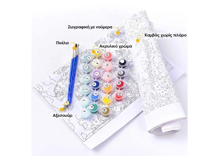 Ζωγραφική με αριθμούς σε καμβά νησί 40x50εκ.