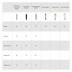 Bonded Fabric Point Blade (Λεπίδα υφάσματος) Bonded Fabric Point Blade (Λεπίδα υφάσματος)