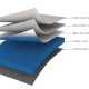 EasyPress mat 30,5 x 30,5 cm EasyPress mat 30,5 x 30,5 cm