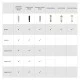 Cricut Double Scoring Wheel Tip double scoring / double scoring tool