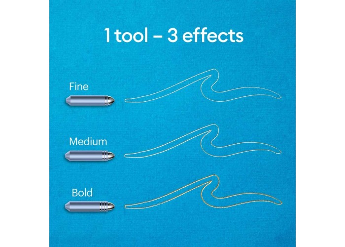 Cricut Foil Transfer Kit Cricut Foil Transfer Kit