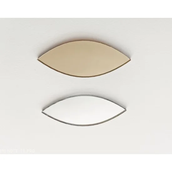 Plexiglass σχήμα μάτι 