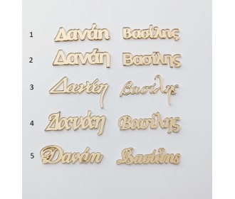 Plexiglass Όνομα  Plexiglass Όνομα