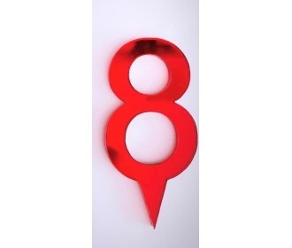 Plexiglass Αριθμός Plexiglass Αριθμός