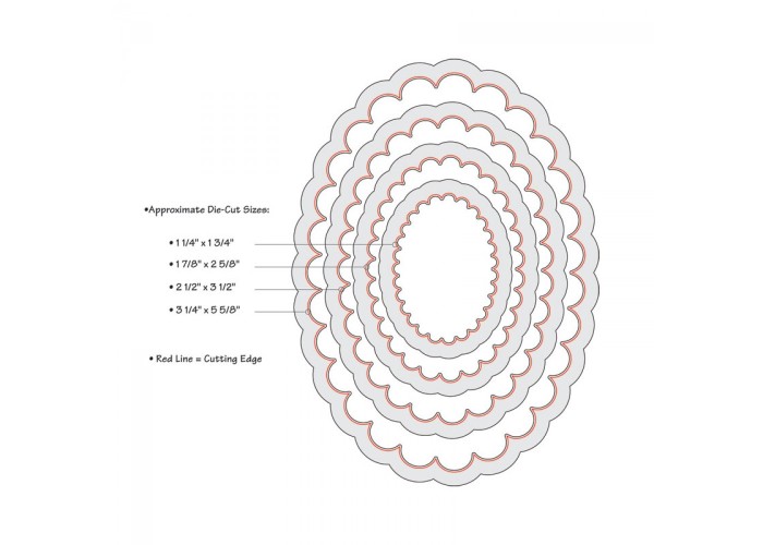 Sizzix Framelits Die Set - Ovals, Scallop - 4τεμ Sizzix Framelits Die Set - Ovals, Scallop - 4τεμ