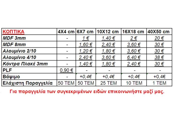 ΑΡΚΟΥΔΑΚΙ ΑΡΚΟΥΔΑΚΙ