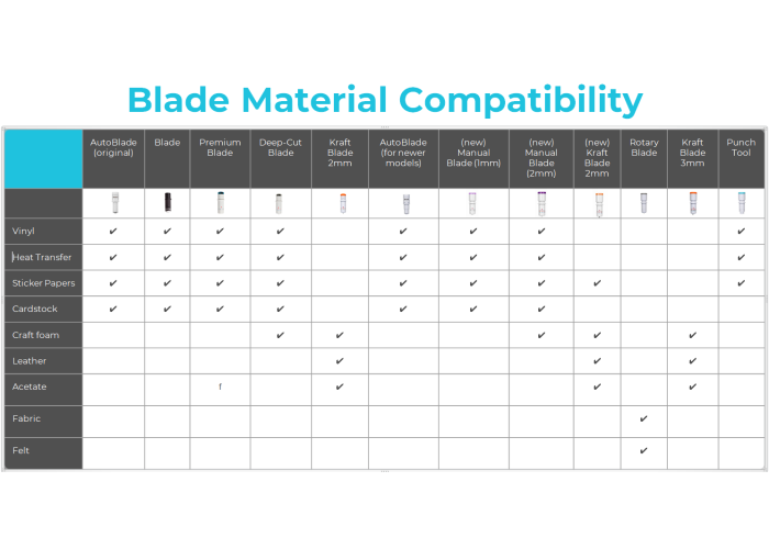 2mm Kraft Blade - 2τεμ 2mm Kraft Blade - 2τεμ