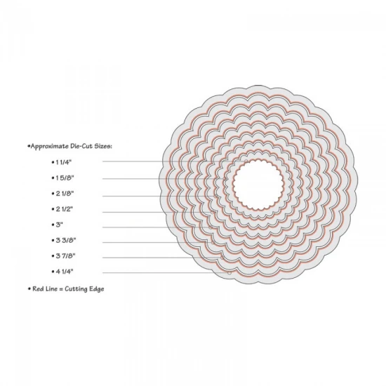 Sizzix Framelits Die Set - Circles, Scallop - 8τεμ